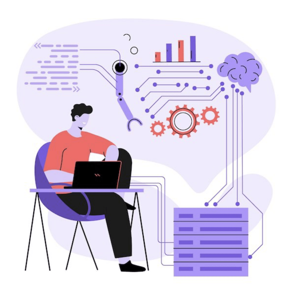 The New Era of Business Automation